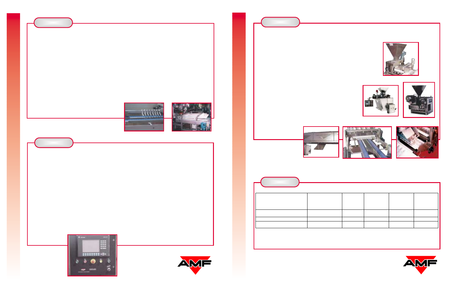 Accupan bun system | AMF Accupan Bun System User Manual | Page 3 / 4