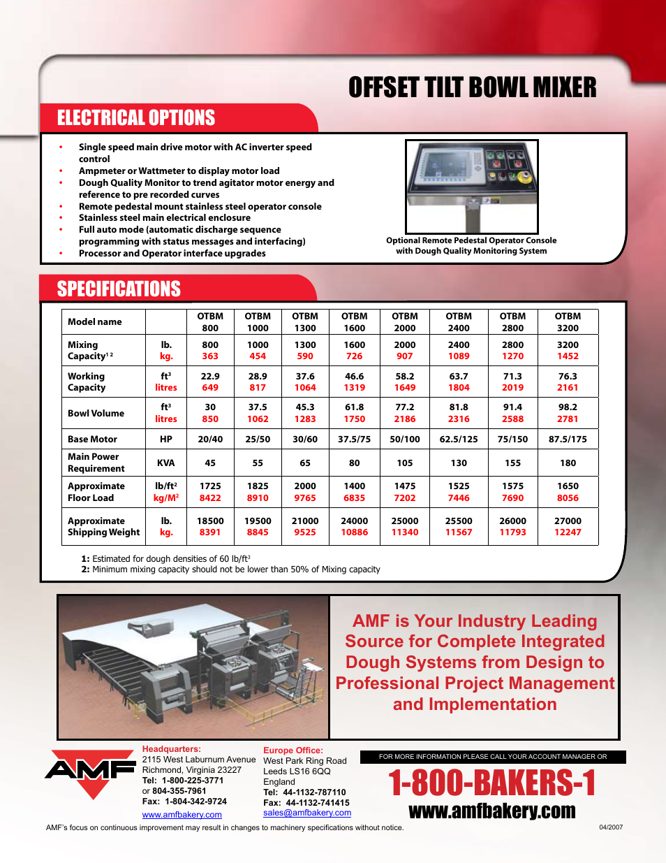 800-bakers-1, Offset tilt bowl mixer, Electrical options specifications | AMF Offset Tilt Bowl Mixer (OTBM) User Manual | Page 4 / 4