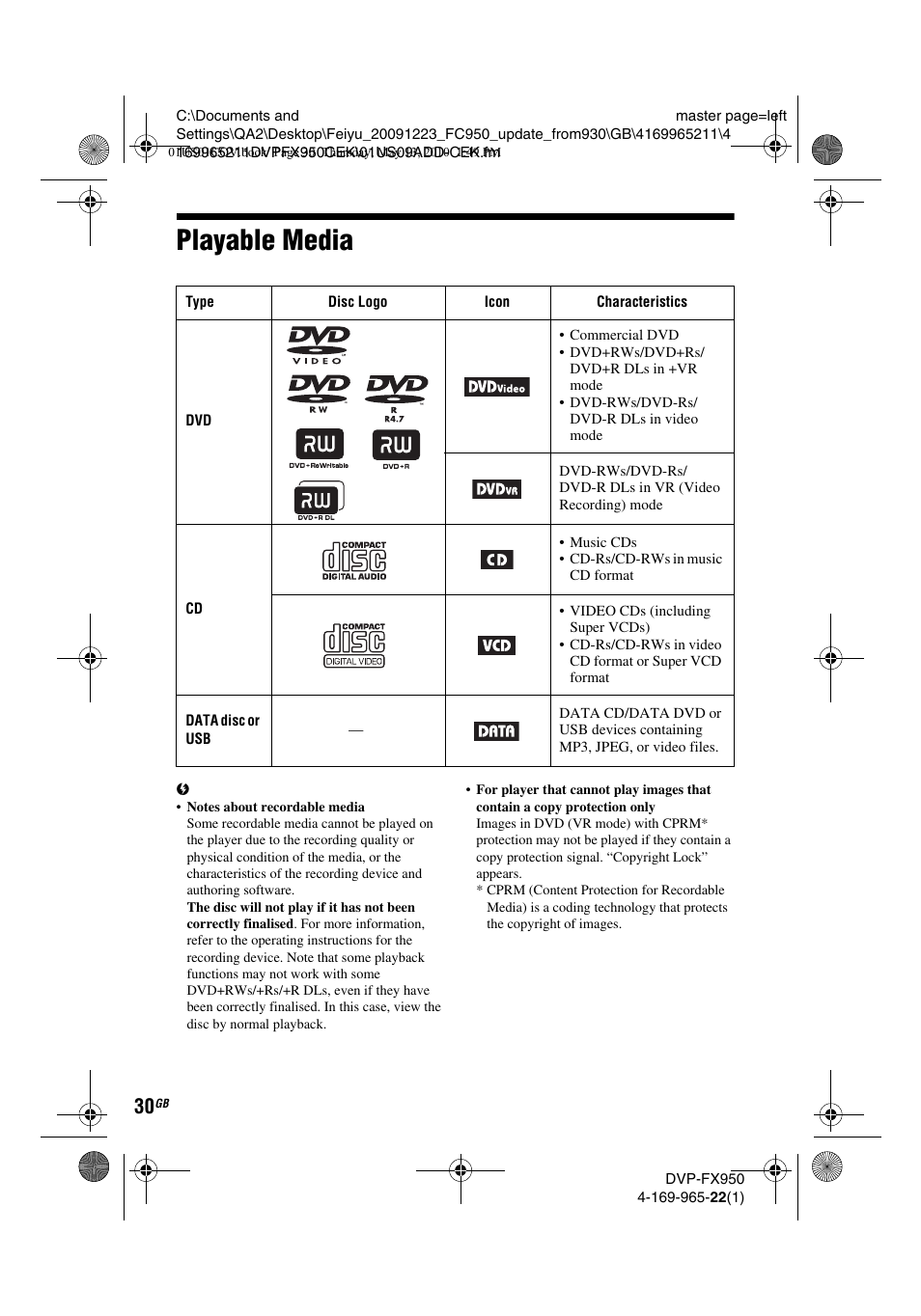 Playable media | Sony DVP-FX950 User Manual | Page 30 / 216