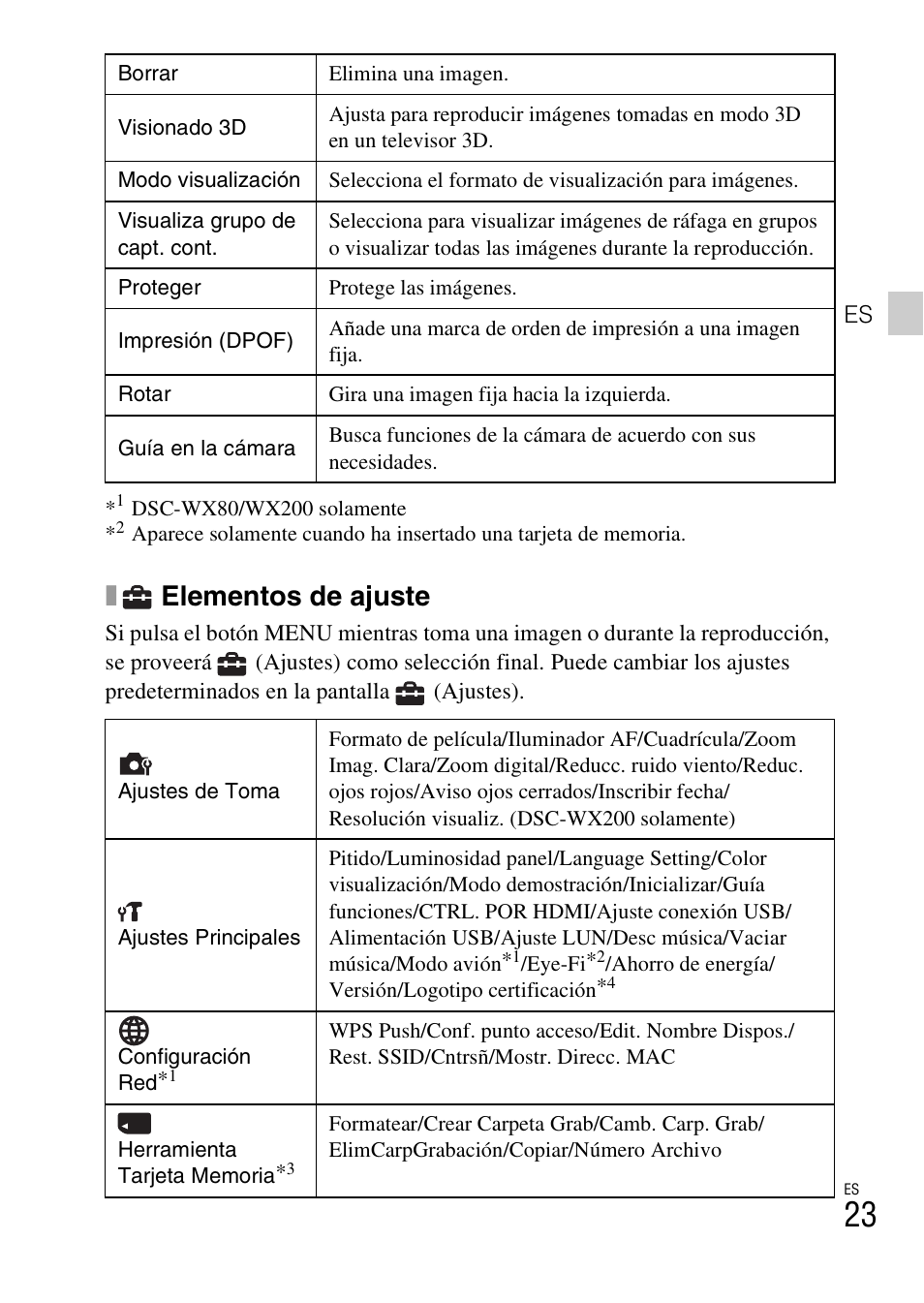 Elementos de ajuste | Sony DSC-WX60 User Manual | Page 127 / 611