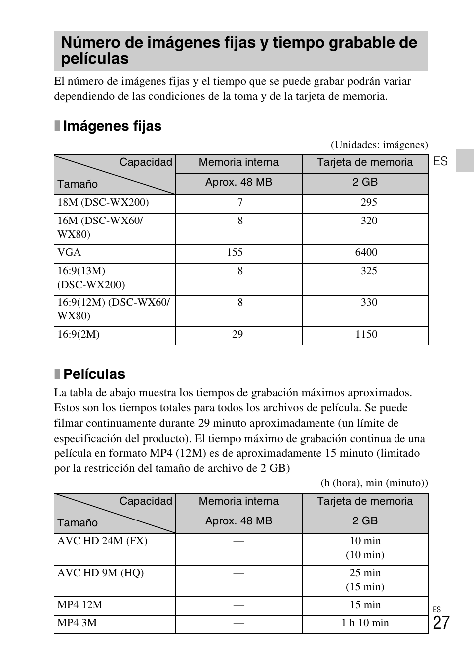 Ximágenes fijas, Xpelículas | Sony DSC-WX60 User Manual | Page 131 / 611