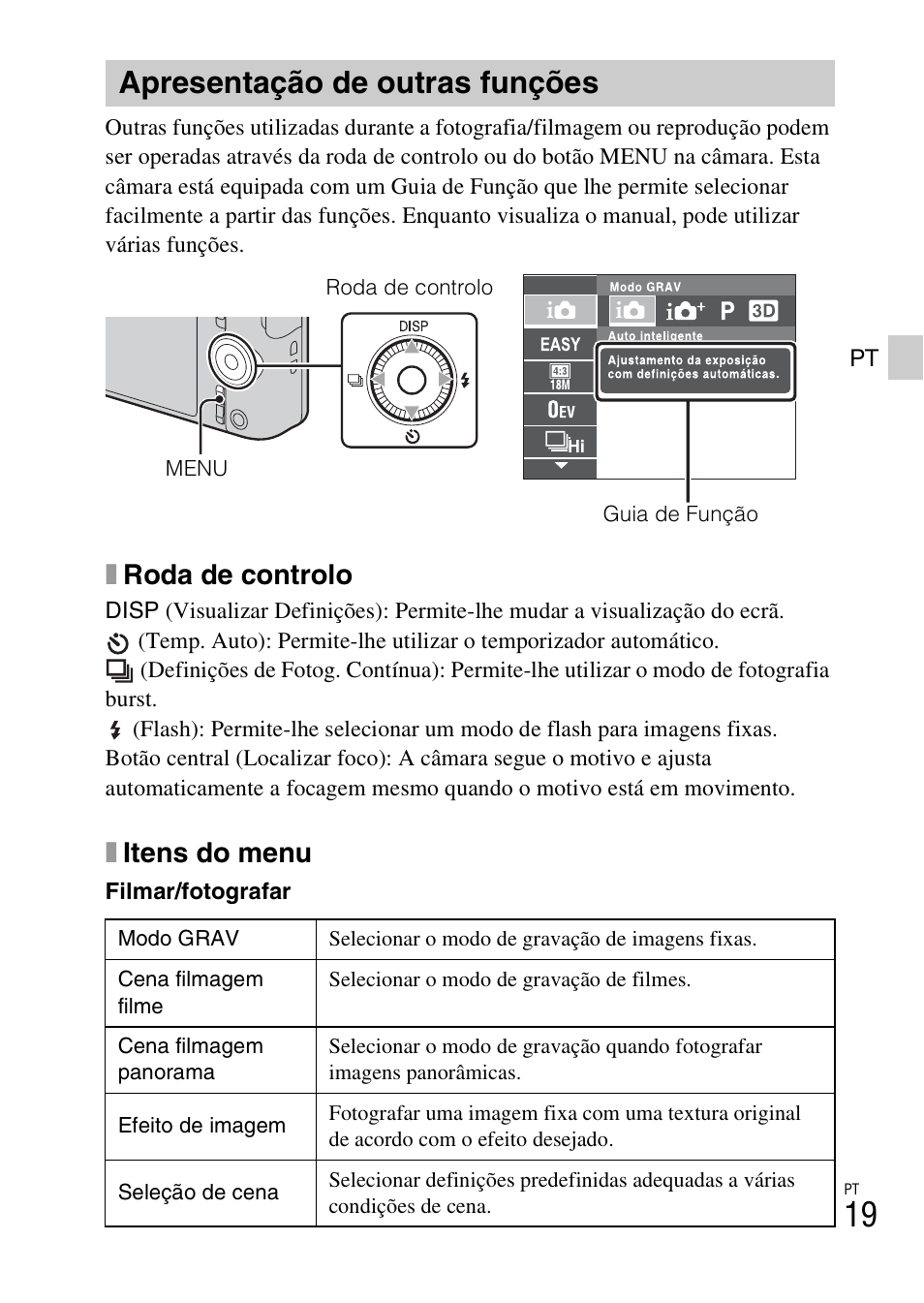 Apresentação de outras funções, Xroda de controlo, Xitens do menu | Sony DSC-WX60 User Manual | Page 159 / 611