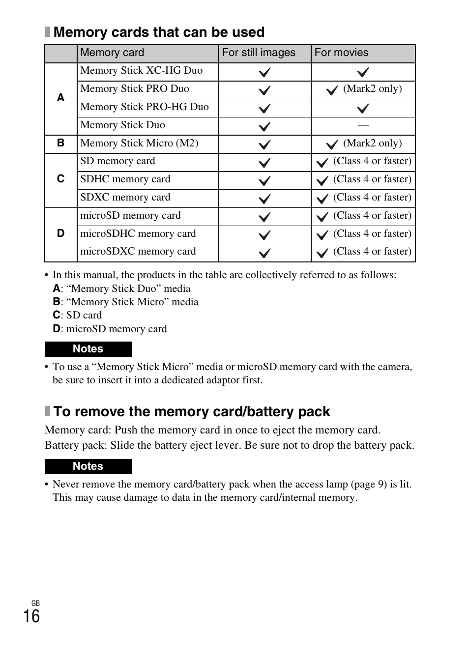 Sony DSC-WX60 User Manual | Page 16 / 611