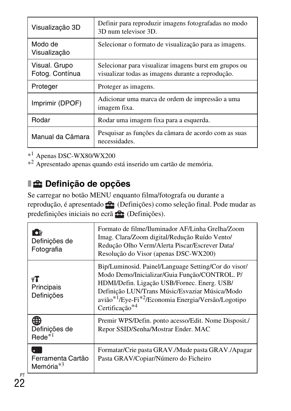 Definição de opções | Sony DSC-WX60 User Manual | Page 162 / 611