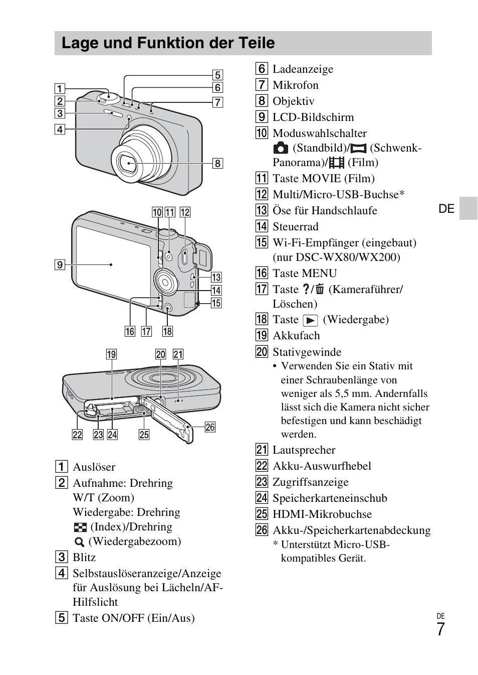 Lage und funktion der teile | Sony DSC-WX60 User Manual | Page 181 / 611