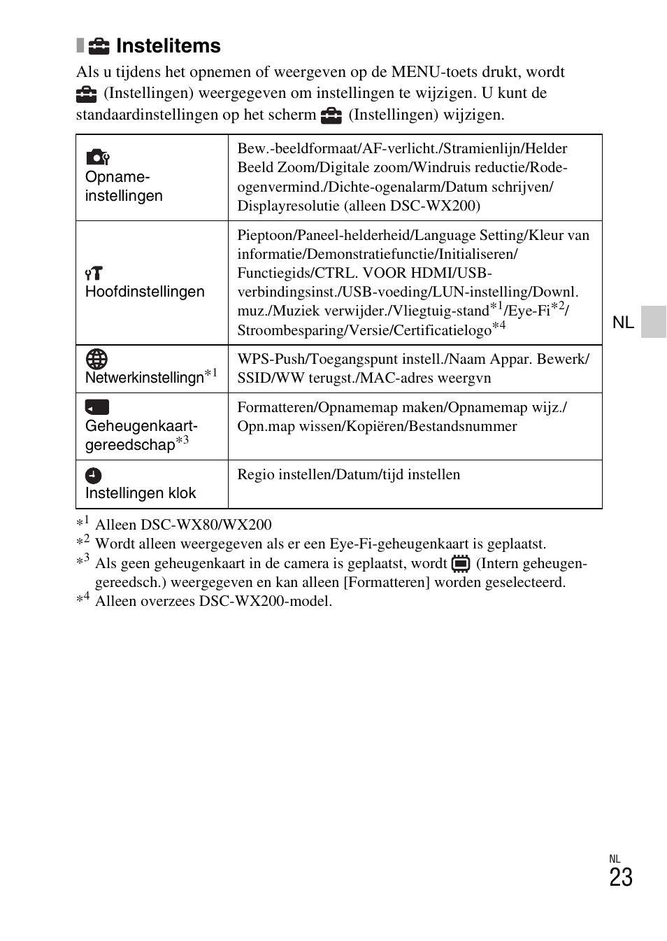 Instelitems | Sony DSC-WX60 User Manual | Page 231 / 611
