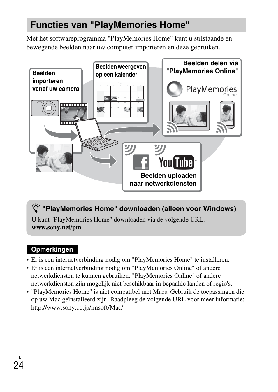 Functies van "playmemories home | Sony DSC-WX60 User Manual | Page 232 / 611