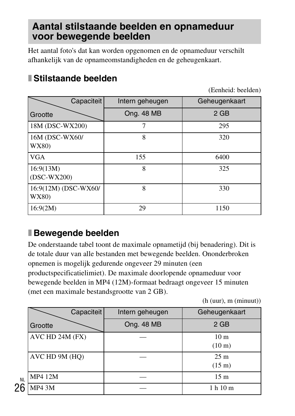 Xstilstaande beelden, Xbewegende beelden | Sony DSC-WX60 User Manual | Page 234 / 611