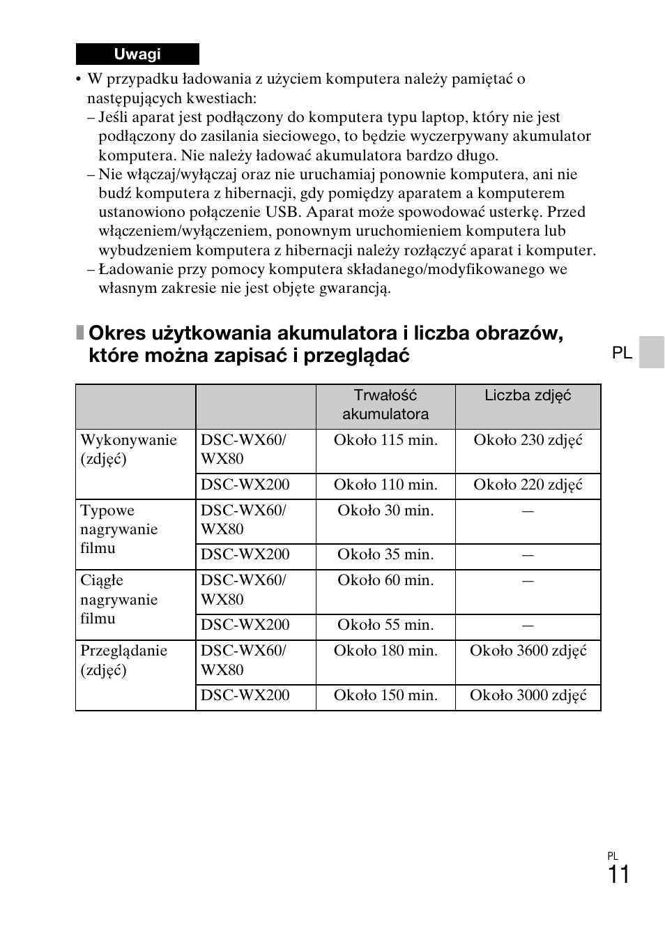 Sony DSC-WX60 User Manual | Page 253 / 611