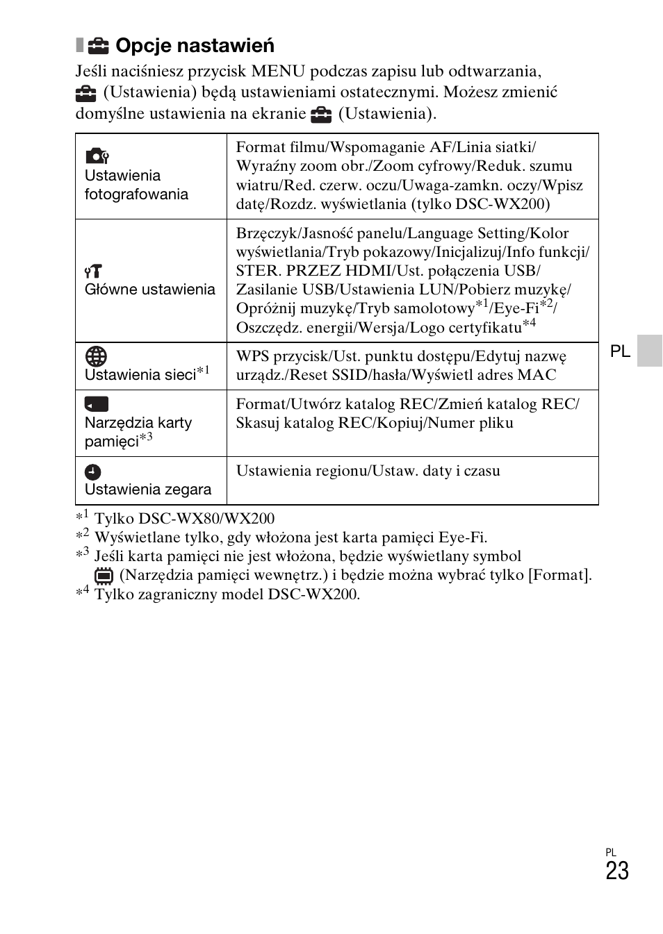 Opcje nastawień | Sony DSC-WX60 User Manual | Page 265 / 611