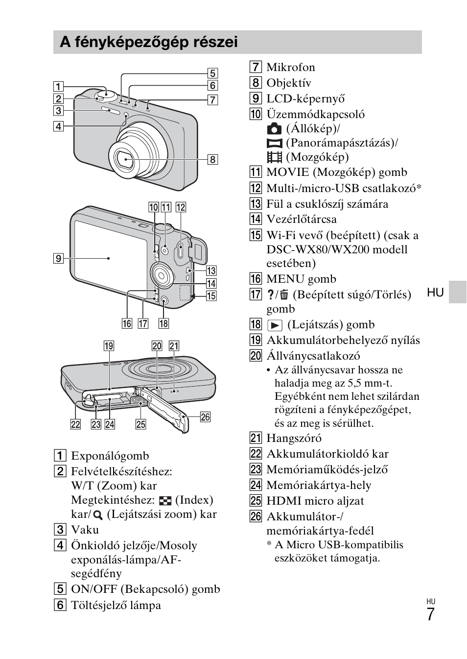 A fényképezőgép részei | Sony DSC-WX60 User Manual | Page 317 / 611