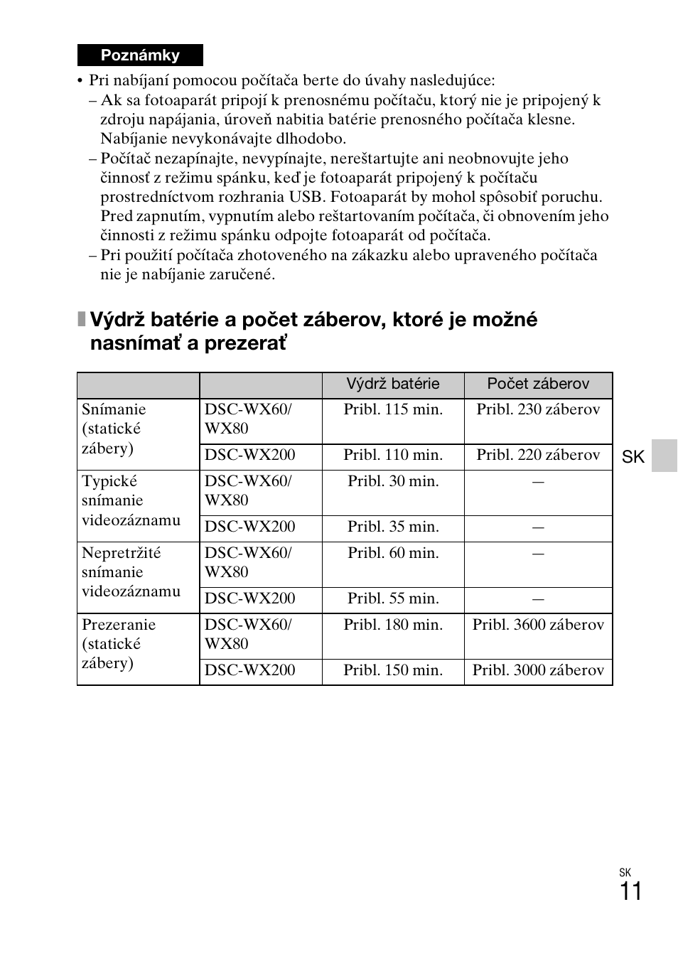 Sony DSC-WX60 User Manual | Page 355 / 611