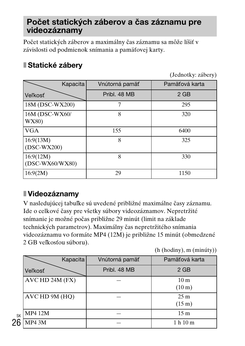 Xstatické zábery, Xvideozáznamy | Sony DSC-WX60 User Manual | Page 370 / 611