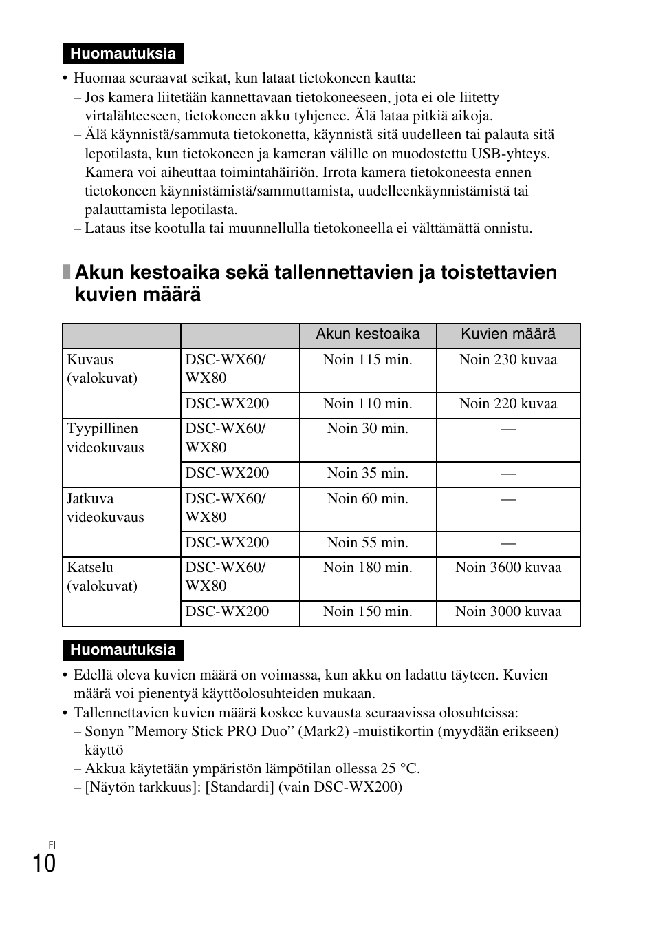 Sony DSC-WX60 User Manual | Page 420 / 611
