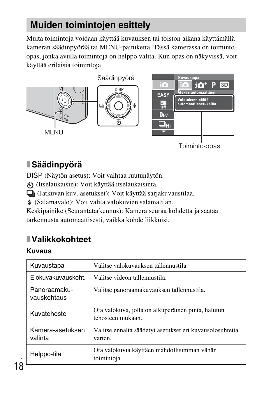 Muiden toimintojen esittely, Xsäädinpyörä, Xvalikkokohteet | Sony DSC-WX60 User Manual | Page 428 / 611