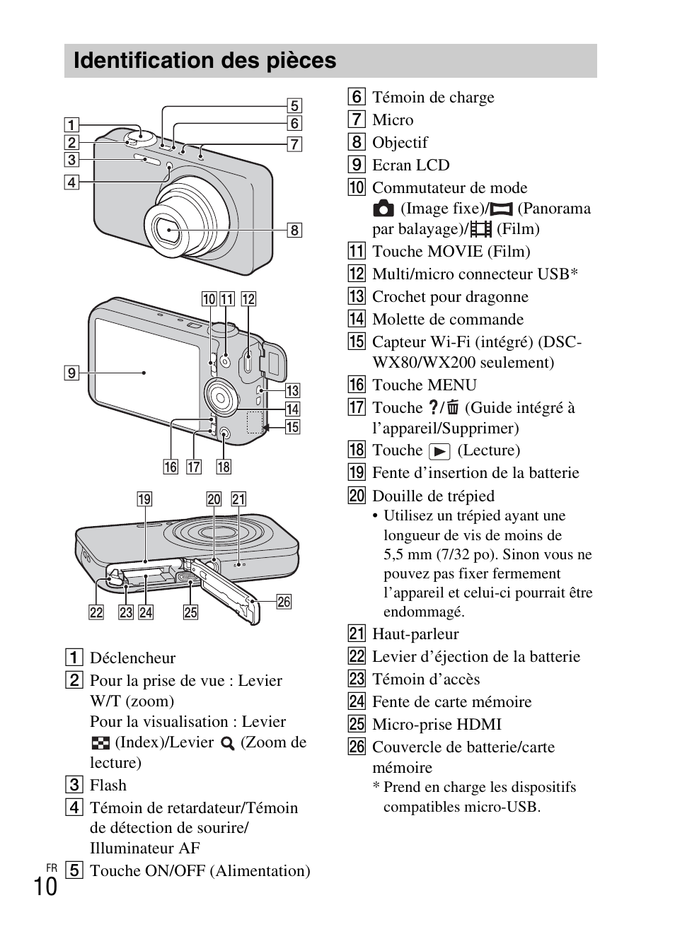 Identification des pièces | Sony DSC-WX60 User Manual | Page 44 / 611