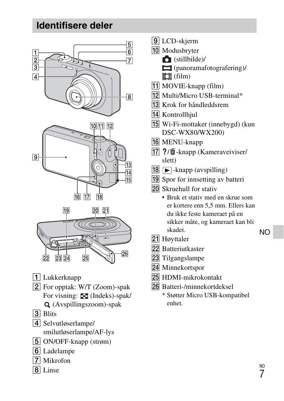 Identifisere deler | Sony DSC-WX60 User Manual | Page 447 / 611