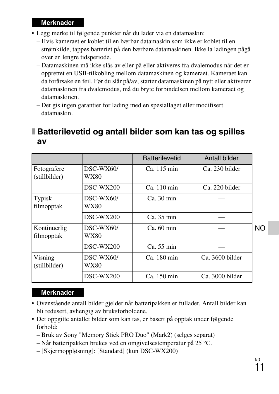 Sony DSC-WX60 User Manual | Page 451 / 611