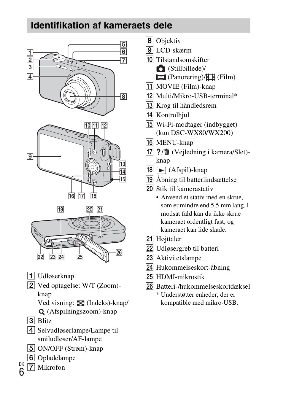 Identifikation af kameraets dele | Sony DSC-WX60 User Manual | Page 478 / 611