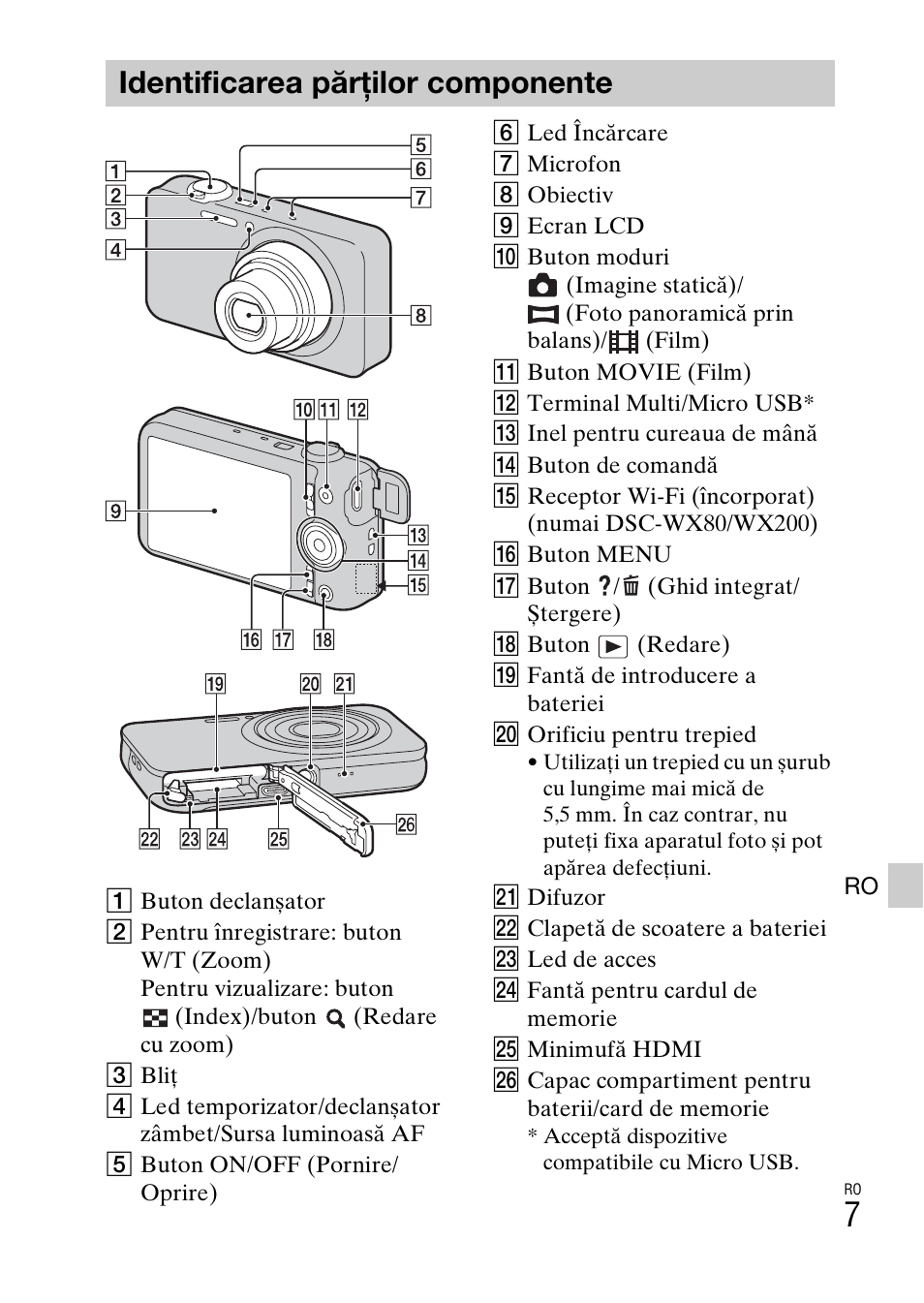 Identificarea părţilor componente | Sony DSC-WX60 User Manual | Page 543 / 611