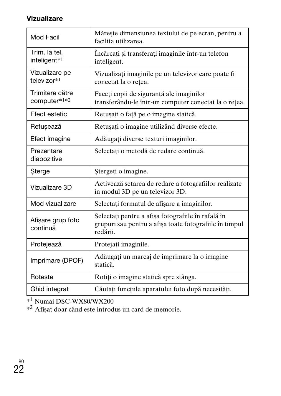 Sony DSC-WX60 User Manual | Page 558 / 611