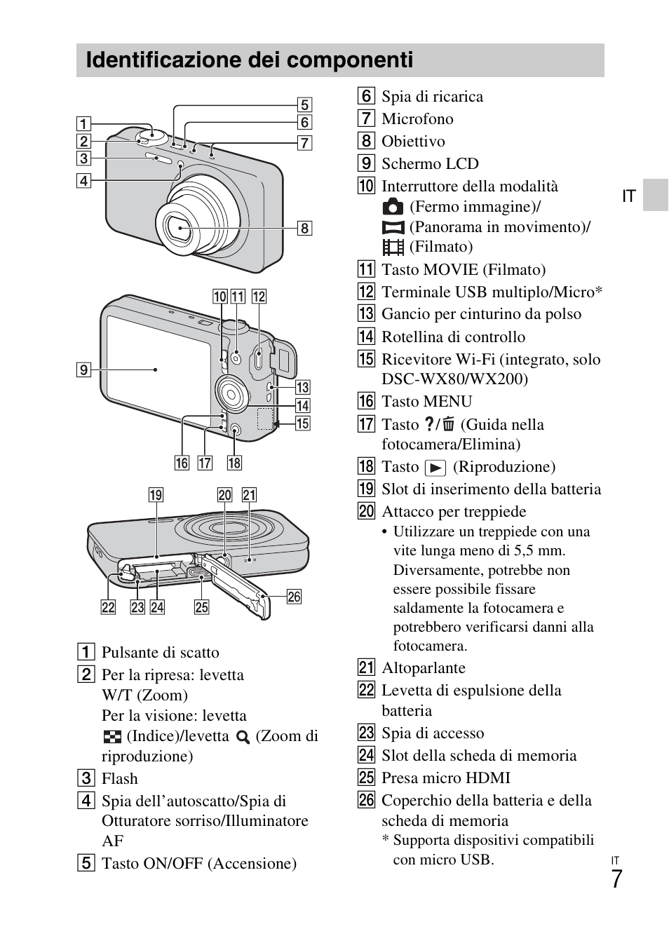 Identificazione dei componenti | Sony DSC-WX60 User Manual | Page 77 / 611