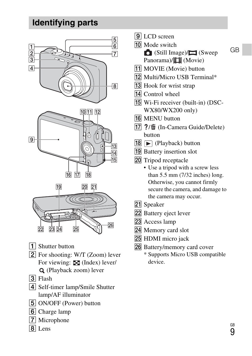 Identifying parts | Sony DSC-WX60 User Manual | Page 9 / 611
