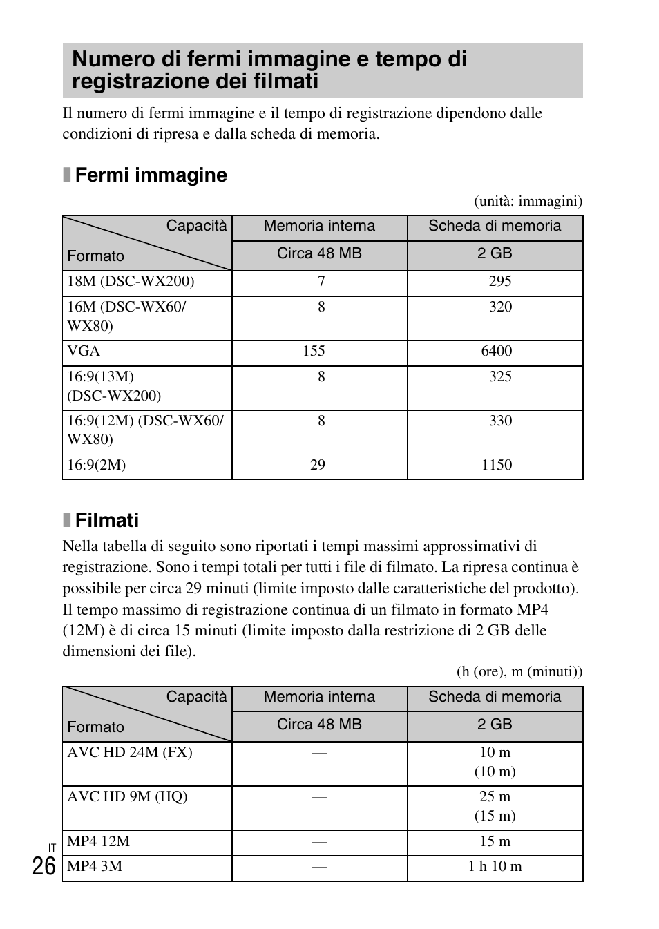 Xfermi immagine, Xfilmati | Sony DSC-WX60 User Manual | Page 96 / 611