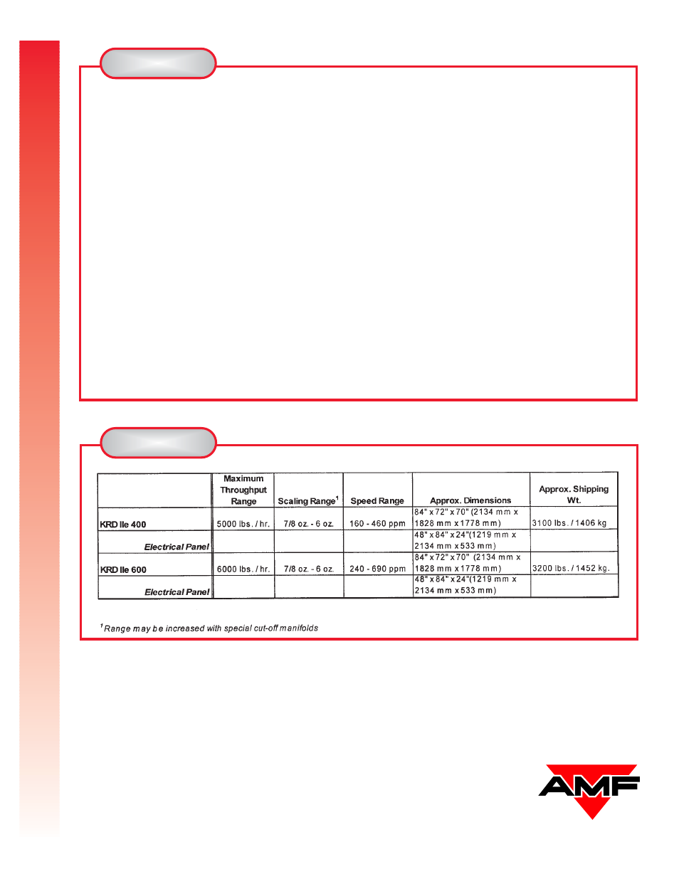Krdiie roll divider | AMF KRDIIe Roll Devider User Manual | Page 3 / 4