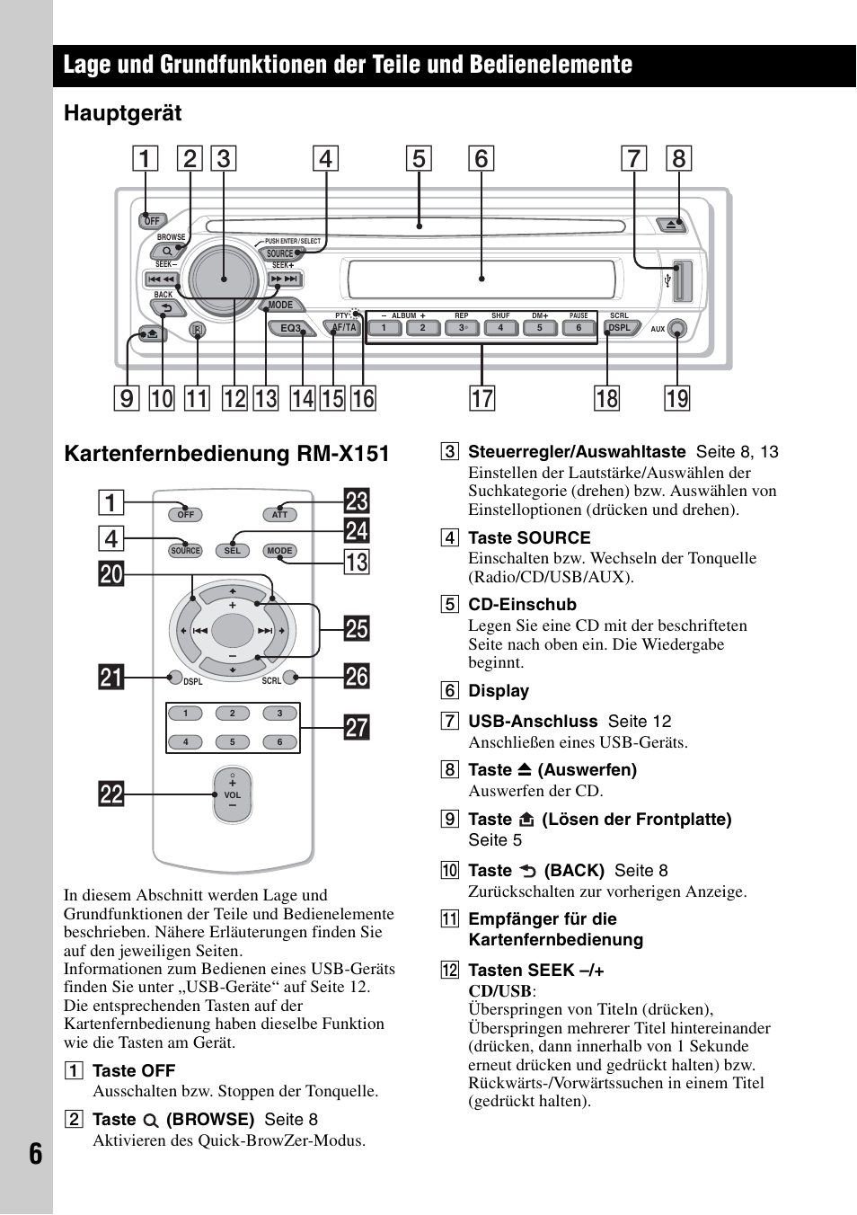 Hauptgerät, Kartenfernbedienung rm-x151, Hauptgerät kartenfernbedienung rm-x151 | 4wf qd 1 w; wa wd ws wj wg wh | Sony CDX-GT420U User Manual | Page 26 / 112