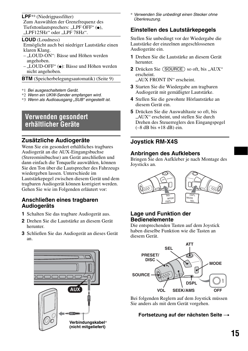 Verwenden gesondert erhältlicher geräte, Zusätzliche audiogeräte, Joystick rm-x4s | Zusätzliche audiogeräte joystick rm-x4s, Seite 15, Seite 15), Anschließen eines tragbaren audiogeräts, Einstellen des lautstärkepegels, Anbringen des aufklebers, Lage und funktion der bedienelemente | Sony CDX-GT420U User Manual | Page 35 / 112