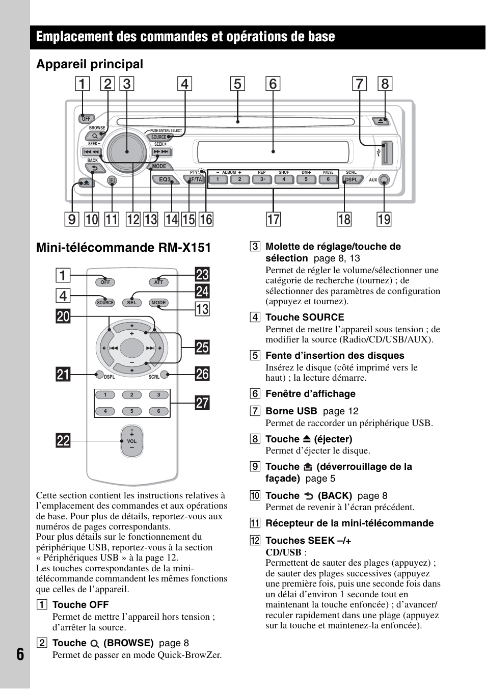 Emplacement des commandes et opérations de base, Appareil principal, Mini-télécommande rm-x151 | Appareil principal mini-télécommande rm-x151, 4wf qd 1 w; wa wd ws wj wg wh | Sony CDX-GT420U User Manual | Page 48 / 112