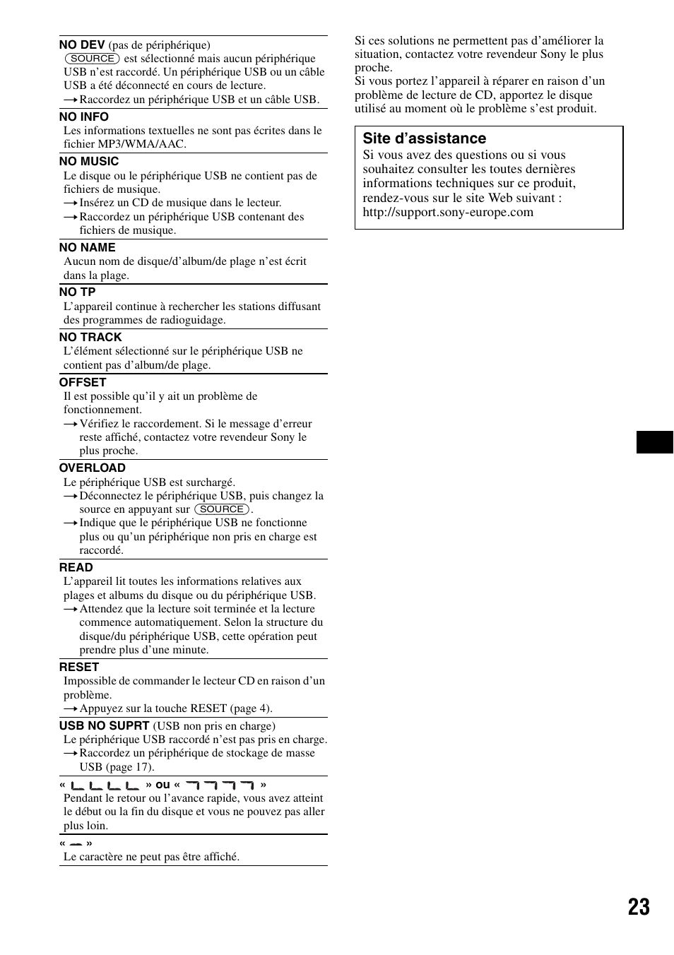 Site d’assistance | Sony CDX-GT420U User Manual | Page 65 / 112