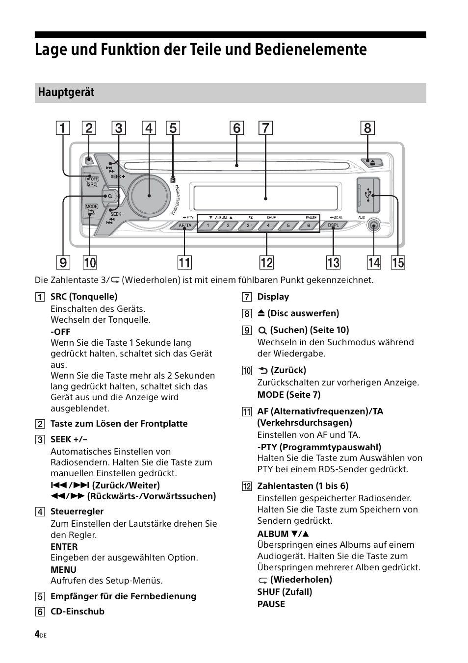 Lage und funktion der teile und bedienelemente, Lage und funktion der teile und, Bedienelemente | Hauptgerät | Sony CDX-G1000U User Manual | Page 20 / 84