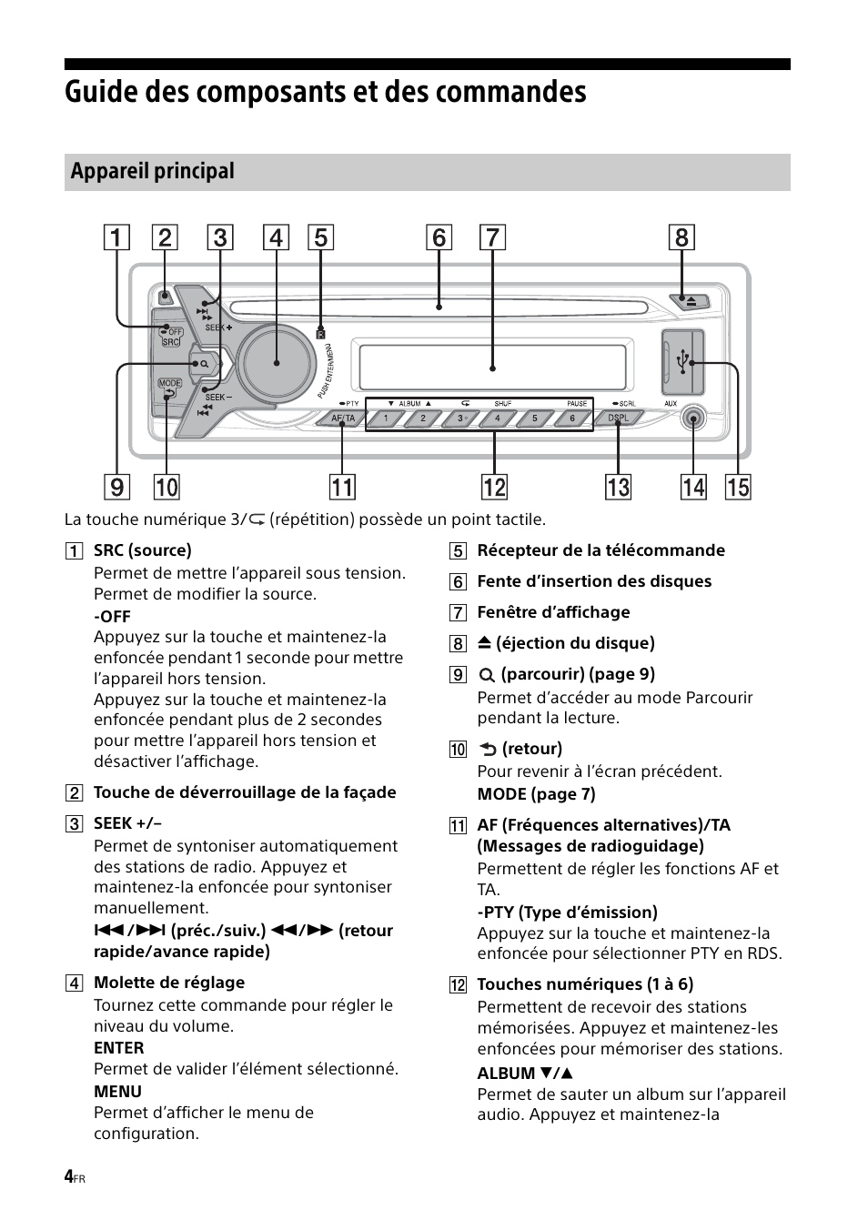 Guide des composants et des commandes, Guide des composants et des, Commandes | Appareil principal | Sony CDX-G1000U User Manual | Page 38 / 84