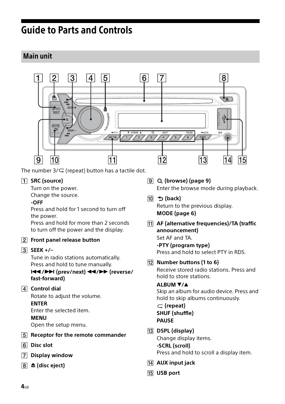 Guide to parts and controls, Main unit | Sony CDX-G1000U User Manual | Page 4 / 84