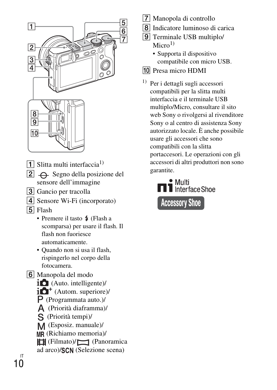 Sony ILCE-6000L User Manual | Page 162 / 519