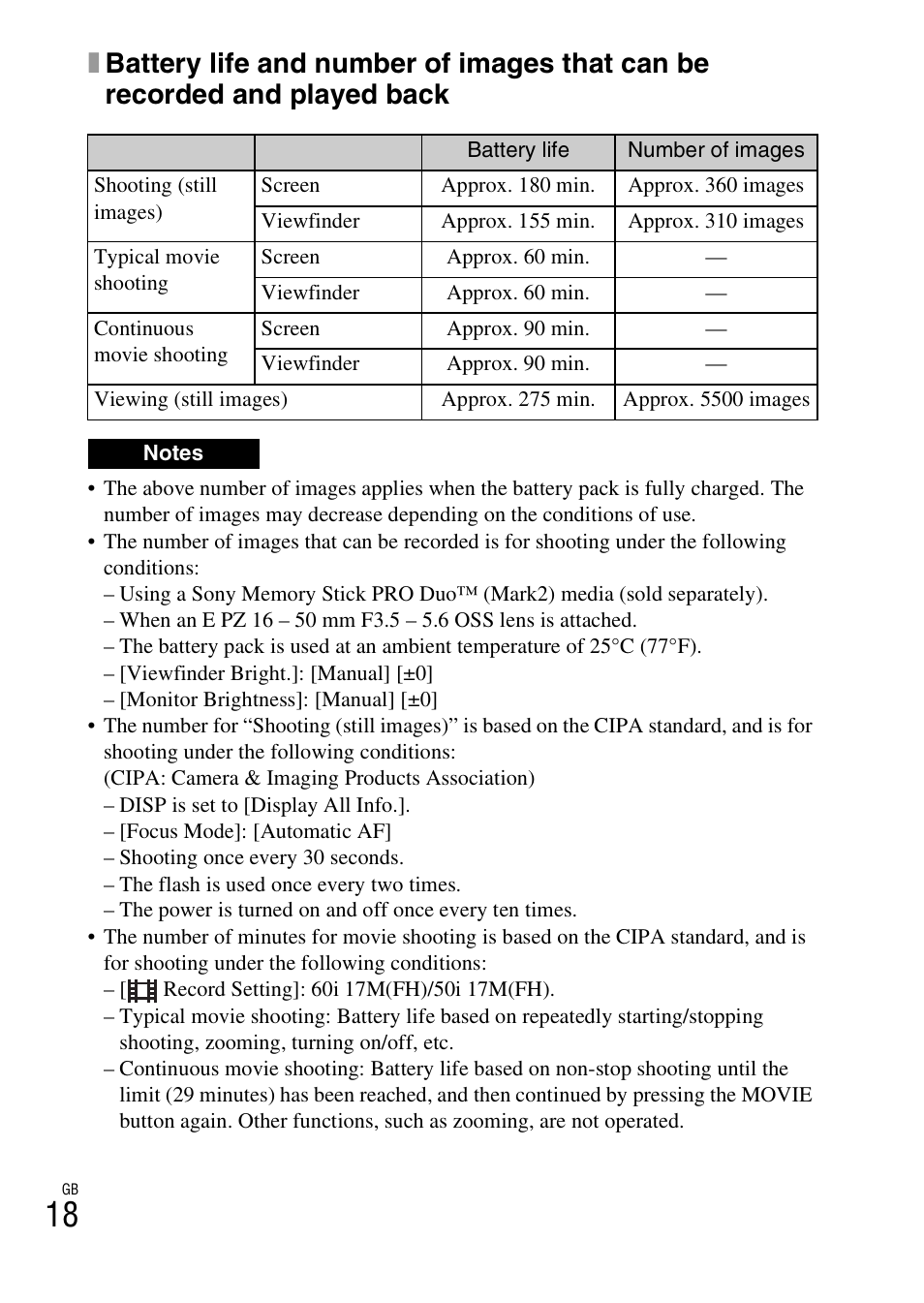 Sony ILCE-6000L User Manual | Page 18 / 519