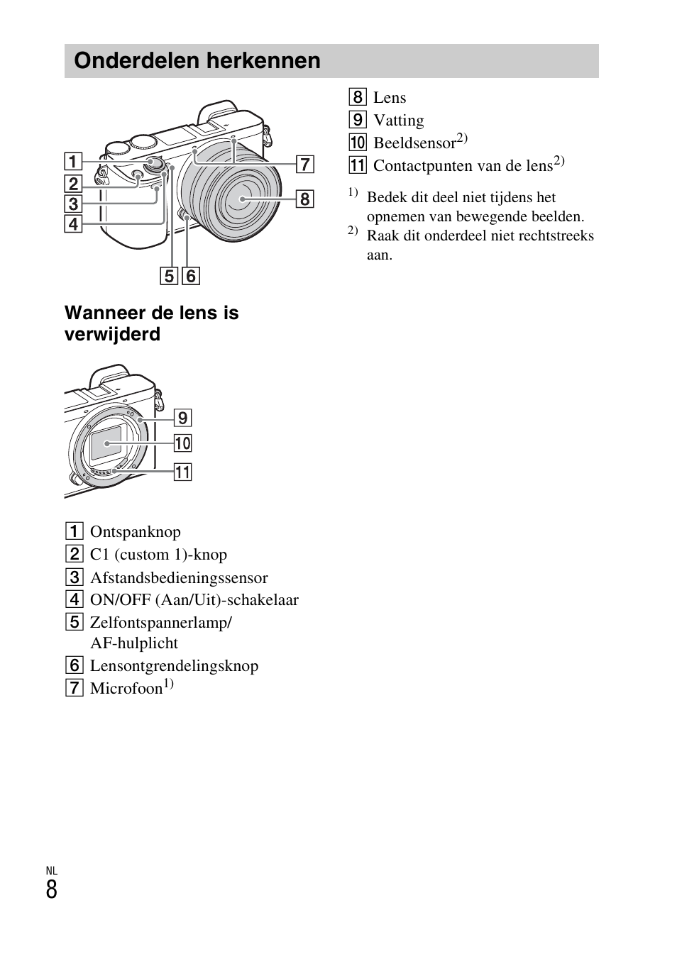 Onderdelen herkennen, Wanneer de lens is verwijderd | Sony ILCE-6000L User Manual | Page 236 / 519