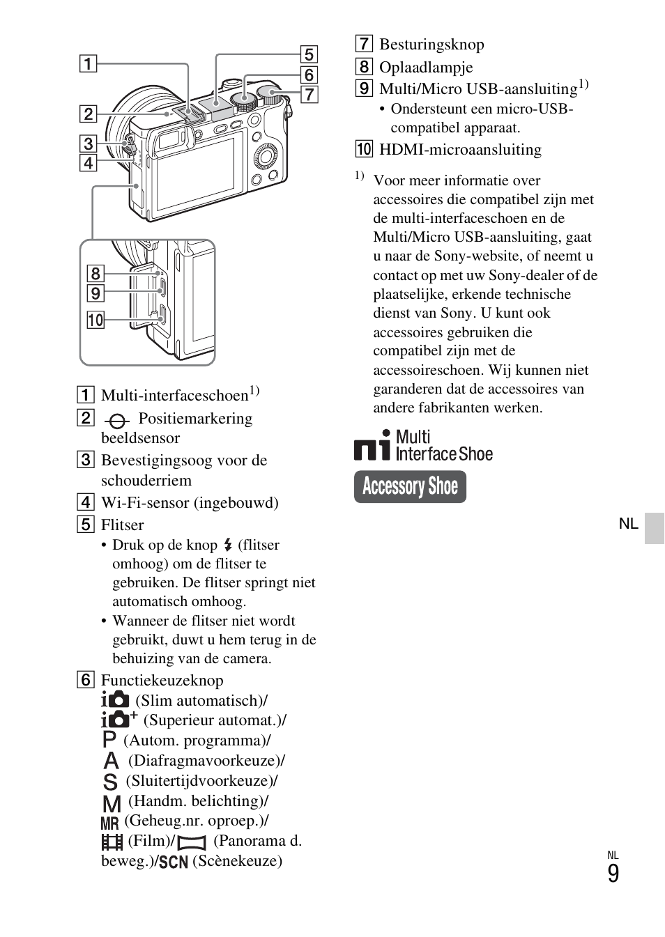 Sony ILCE-6000L User Manual | Page 237 / 519