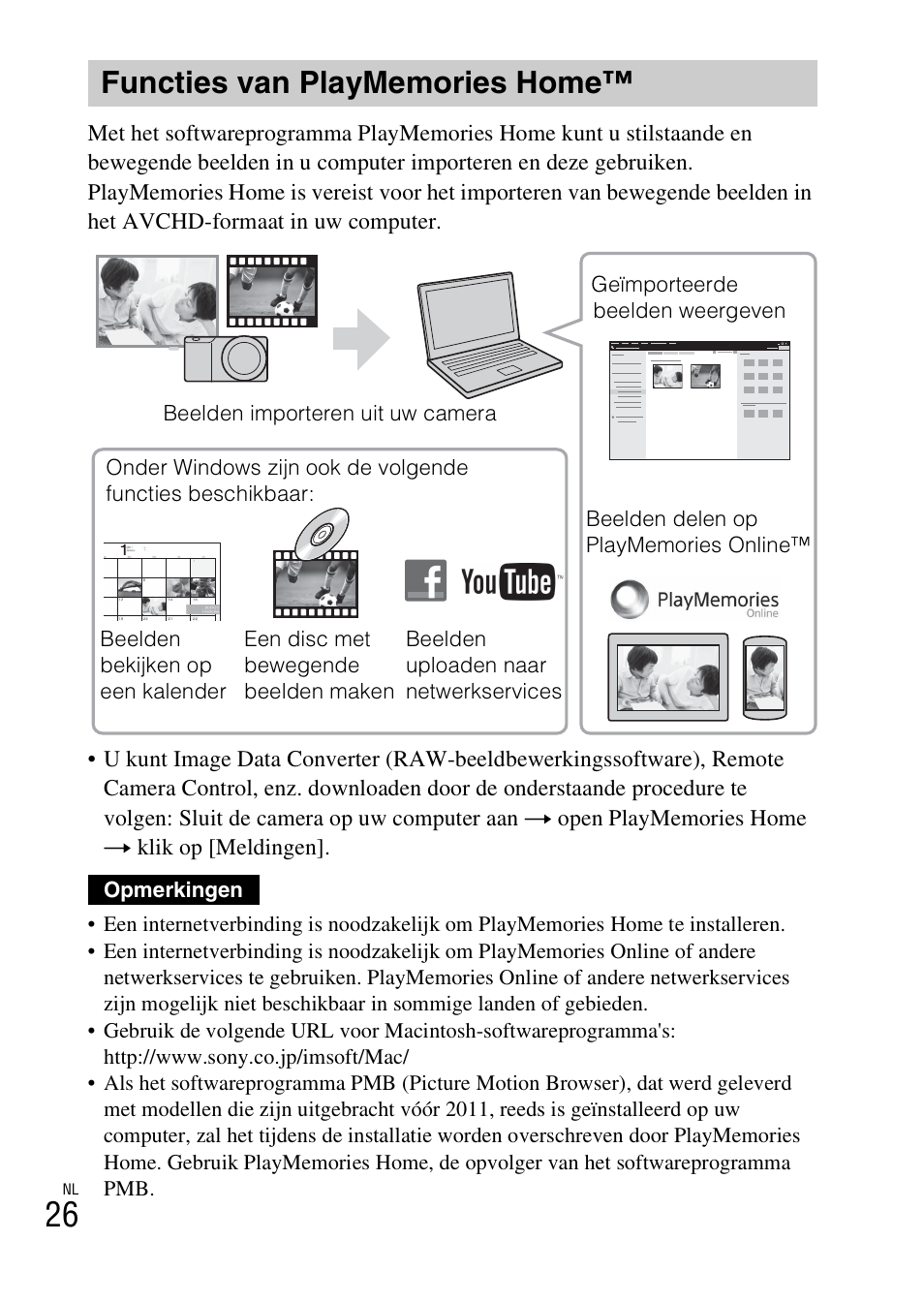 Functies van playmemories home | Sony ILCE-6000L User Manual | Page 254 / 519