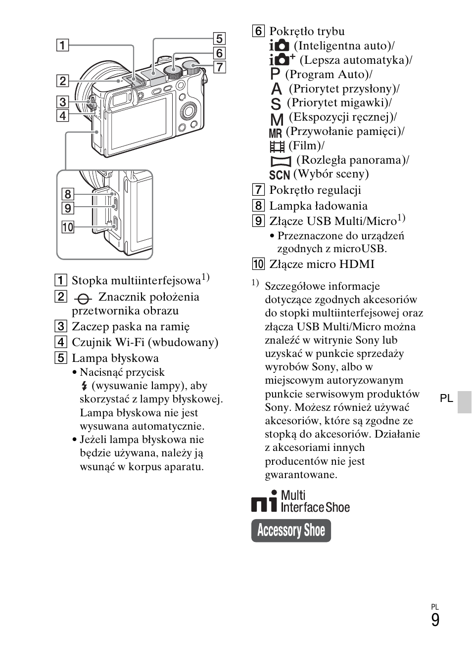 Sony ILCE-6000L User Manual | Page 273 / 519