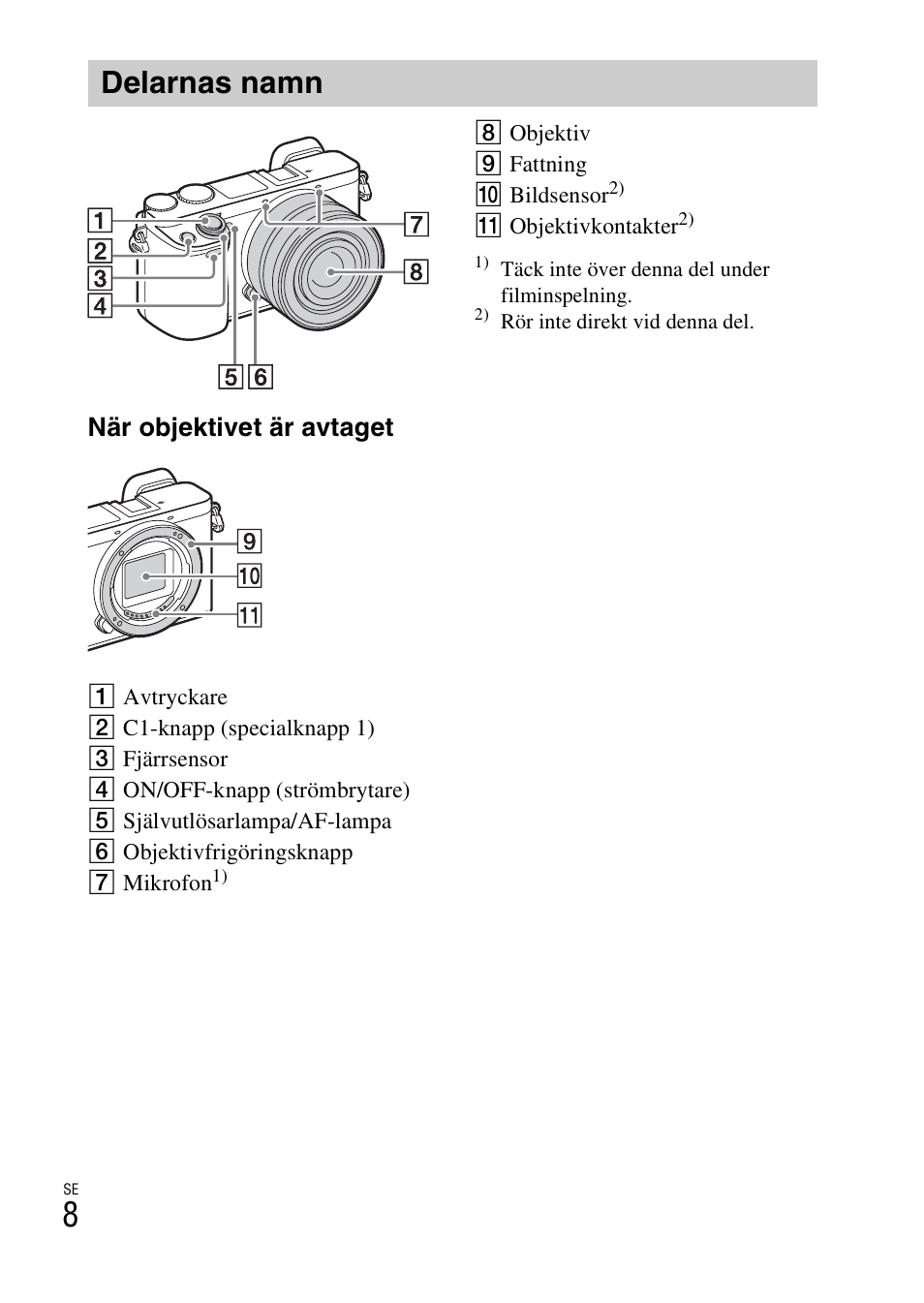 Delarnas namn, När objektivet är avtaget | Sony ILCE-6000L User Manual | Page 388 / 519