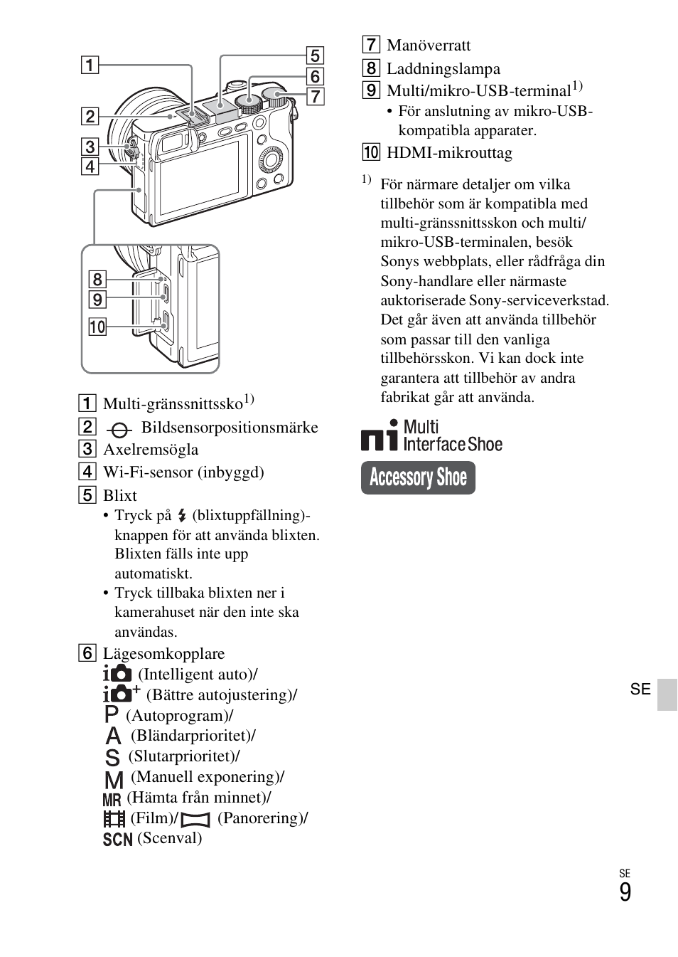 Sony ILCE-6000L User Manual | Page 389 / 519