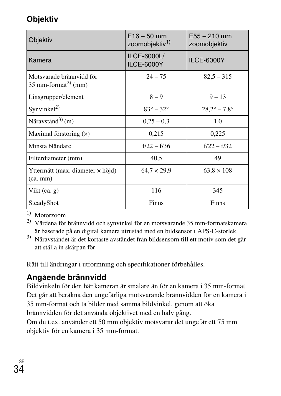 Objektiv, Angående brännvidd | Sony ILCE-6000L User Manual | Page 414 / 519