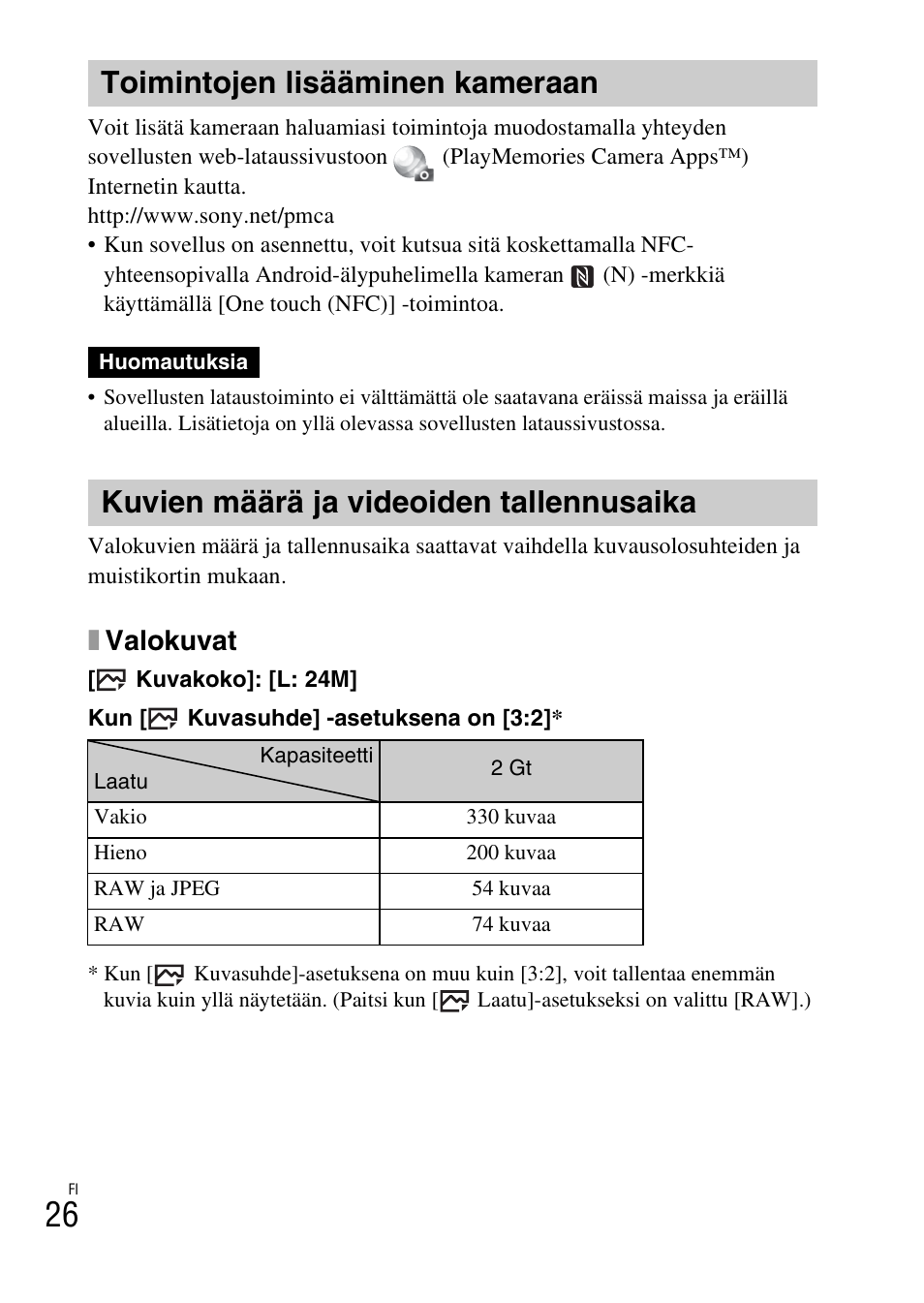 Toimintojen lisääminen kameraan, Kuvien määrä ja videoiden tallennusaika, Sivu 26 | Xvalokuvat | Sony ILCE-6000L User Manual | Page 440 / 519