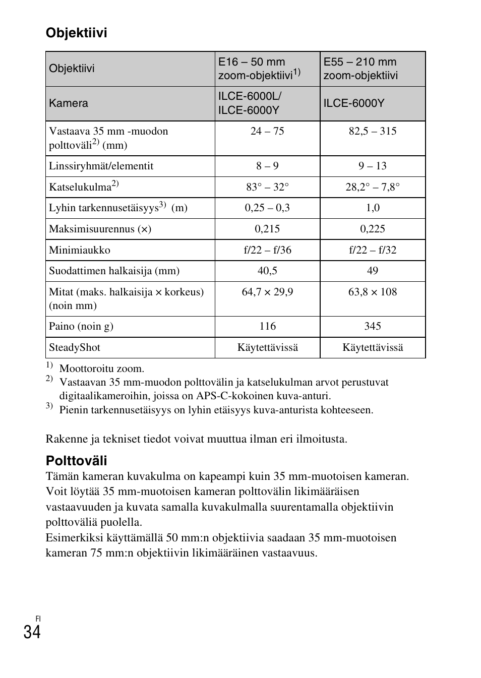 Objektiivi, Polttoväli | Sony ILCE-6000L User Manual | Page 448 / 519