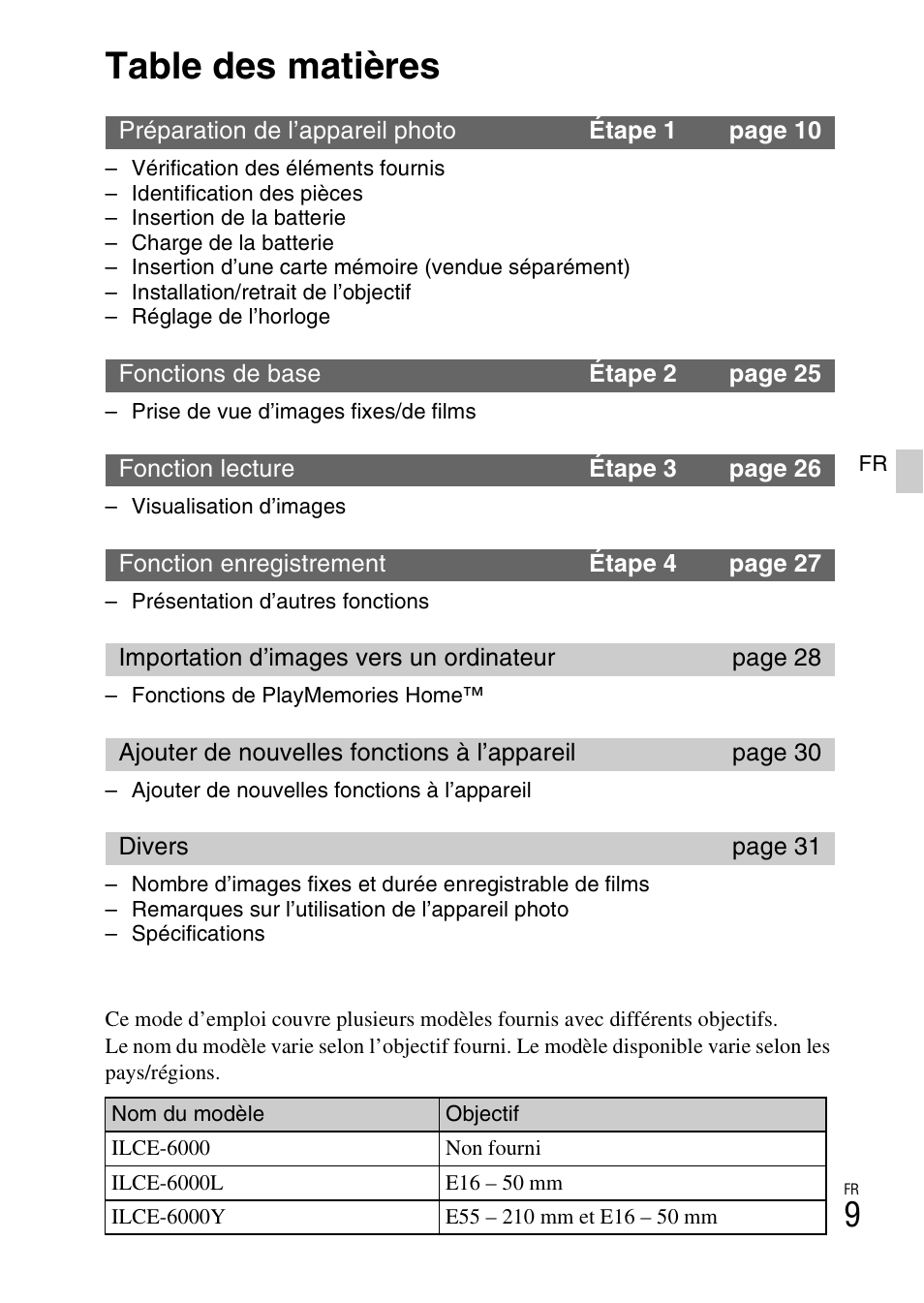 Sony ILCE-6000L User Manual | Page 45 / 519