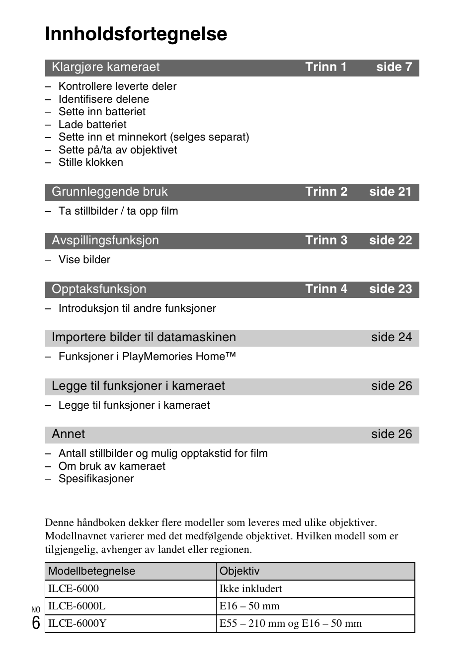 Innholdsfortegnelse | Sony ILCE-6000L User Manual | Page 454 / 519