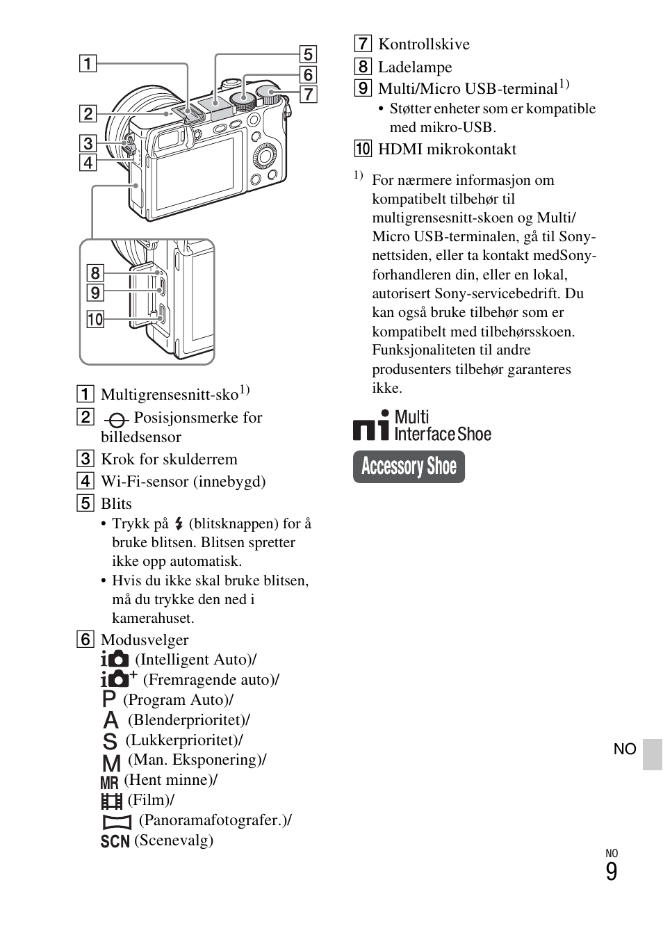 Sony ILCE-6000L User Manual | Page 457 / 519